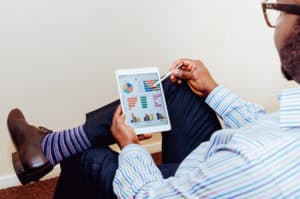 Titan Business Development Group business reports