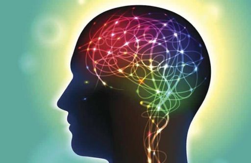 The Situational Assessment