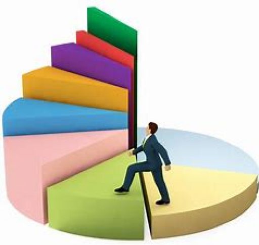 Some Tips on Managing a Growing Service Business