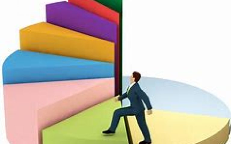 Some Tips on Managing a Growing Service Business