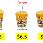 The Decoy Effect